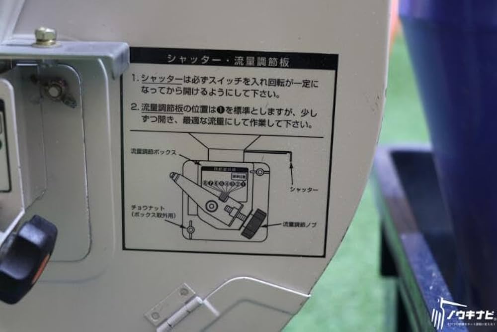 Amazon.co.jp: 大竹製作所 籾摺り機 ミニダップ FC2R (50Hz